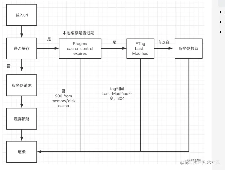 image-20210603105401046