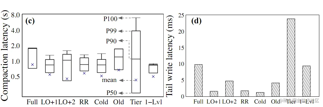 image-20221209220201839