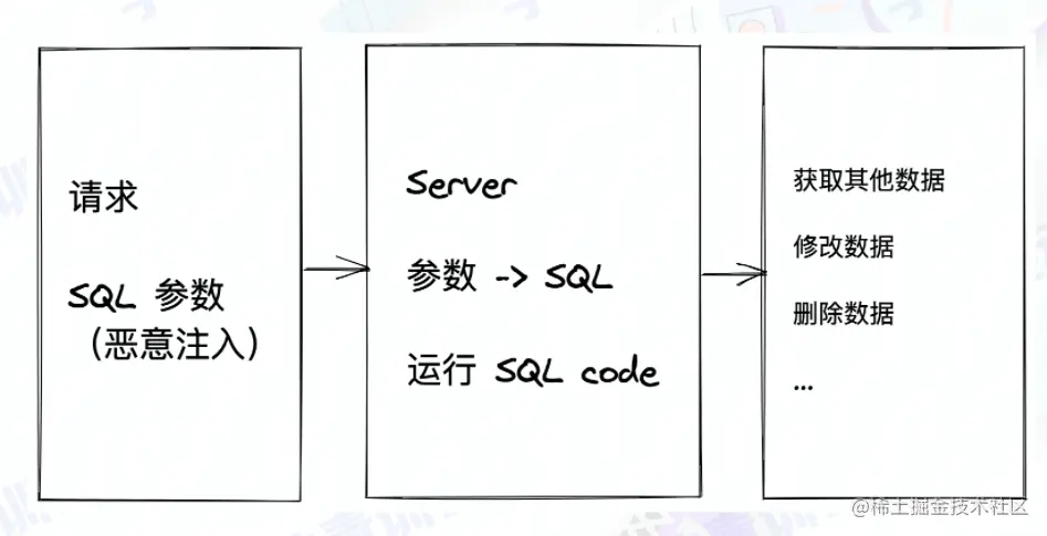 image-20220127202310672