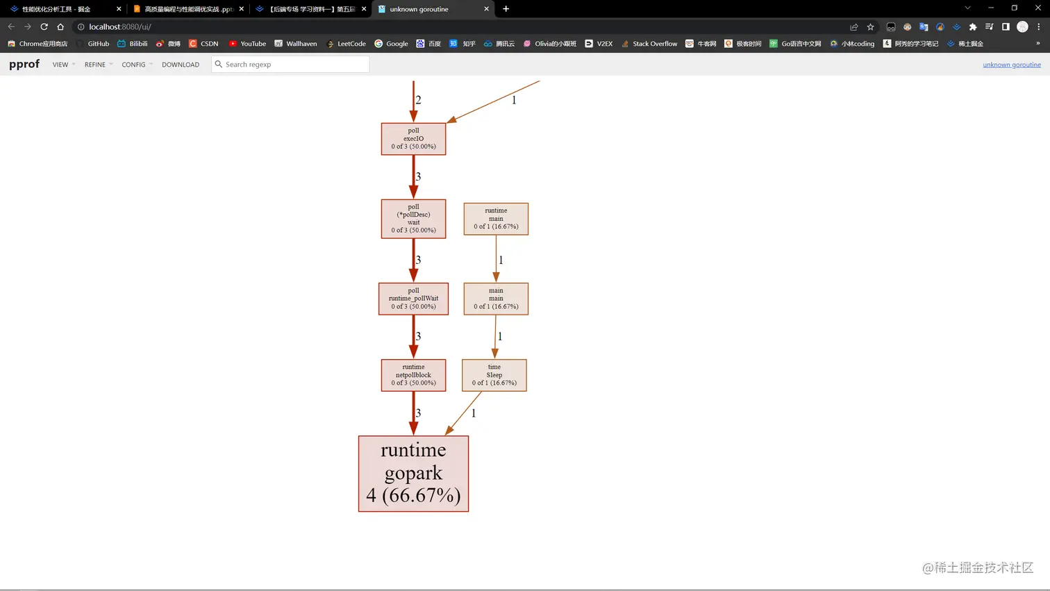 image-20230118142503354