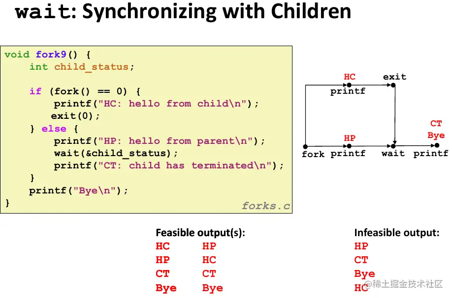 image-20220119141050821