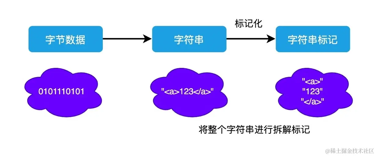 image-20211206161457653