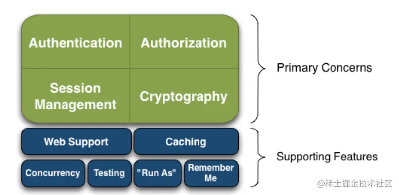 ../image-20211013005127667