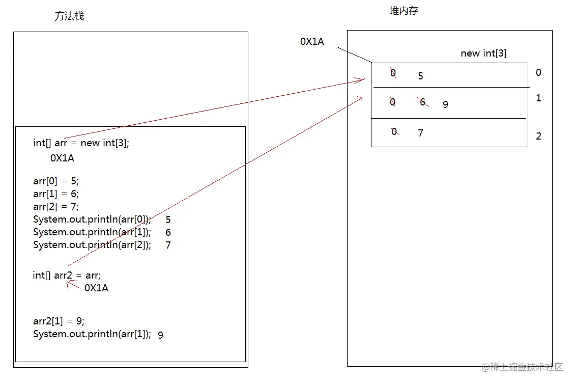 image-20220317004637748