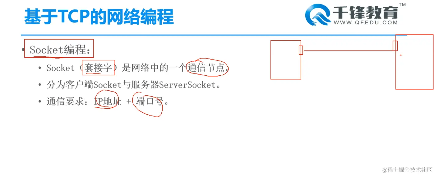 image-20220219171657486