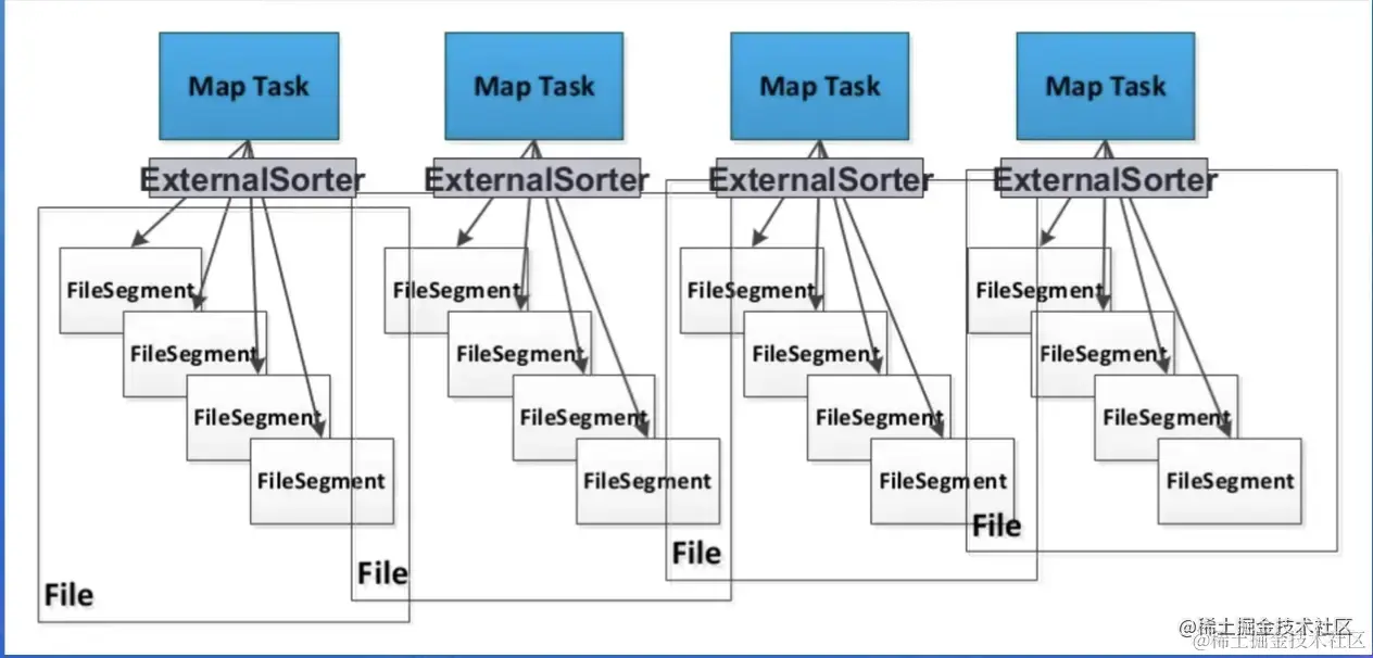 截屏2022-07-31 13.49.51.png