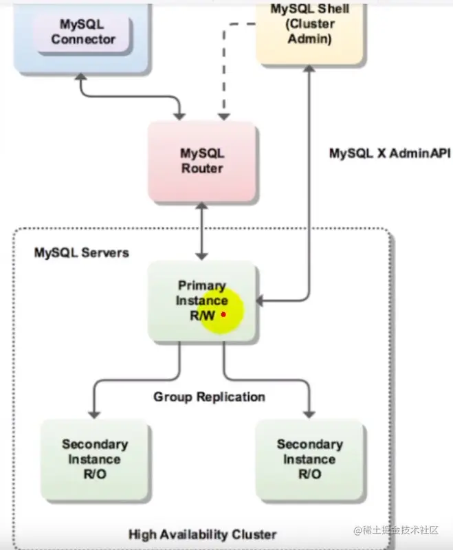 image-20210319132451476