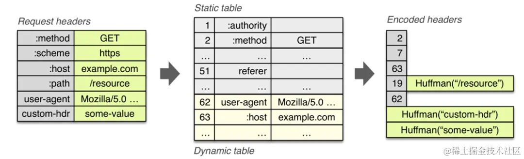 image-20240105143006681