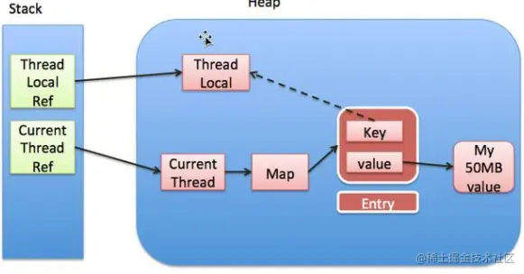 image-20210319142132011