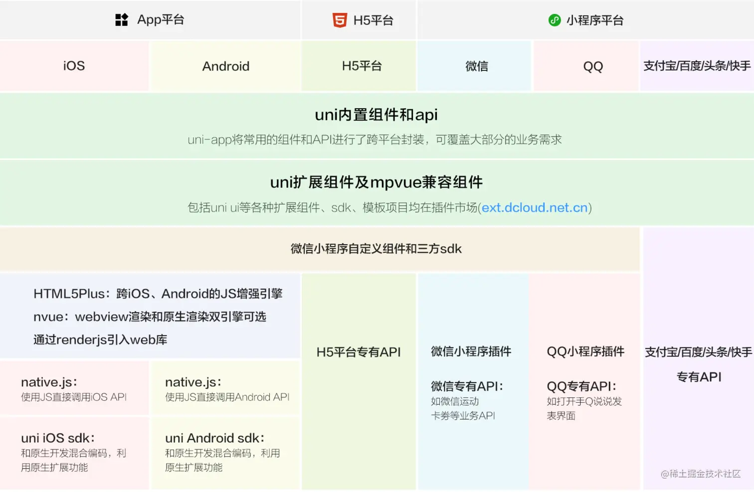 屏幕快照 2021-11-19 10.40.13.png