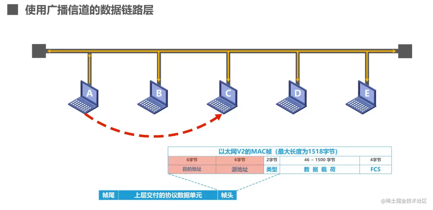 image-20210928221112475