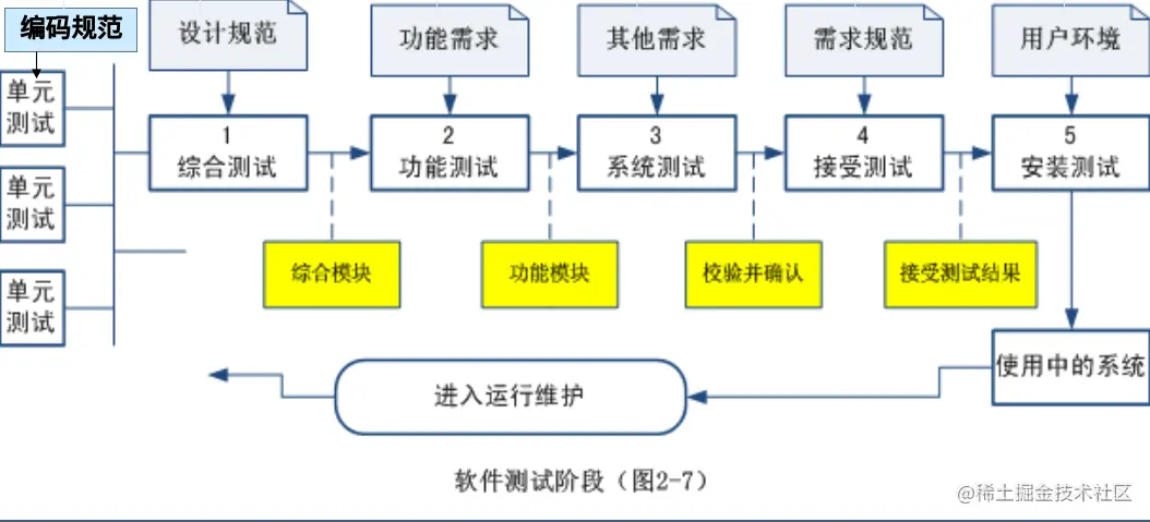 image-20220304111355045