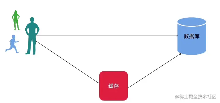 image-20220529222242319