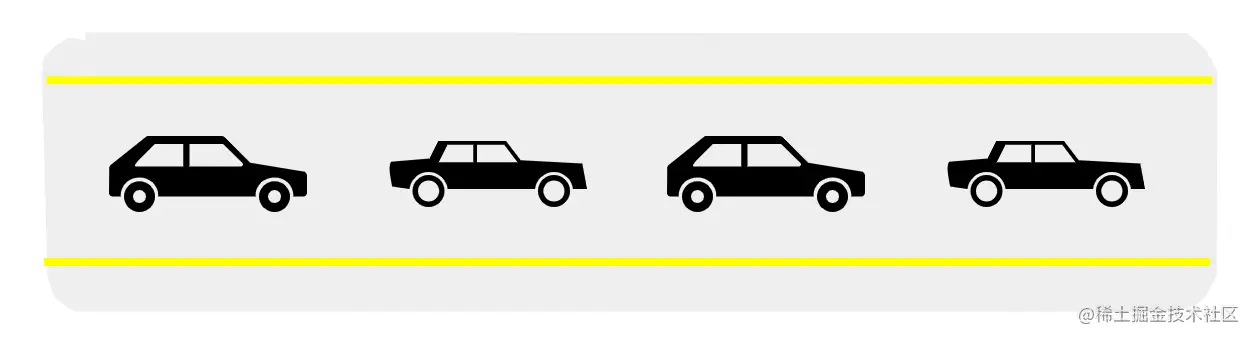 单线程顺利同行