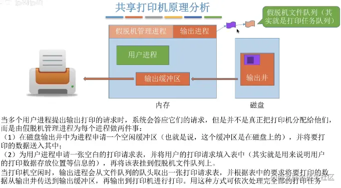 image-20220115220850765