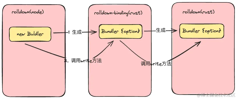 Pasted image 20240524104417.png