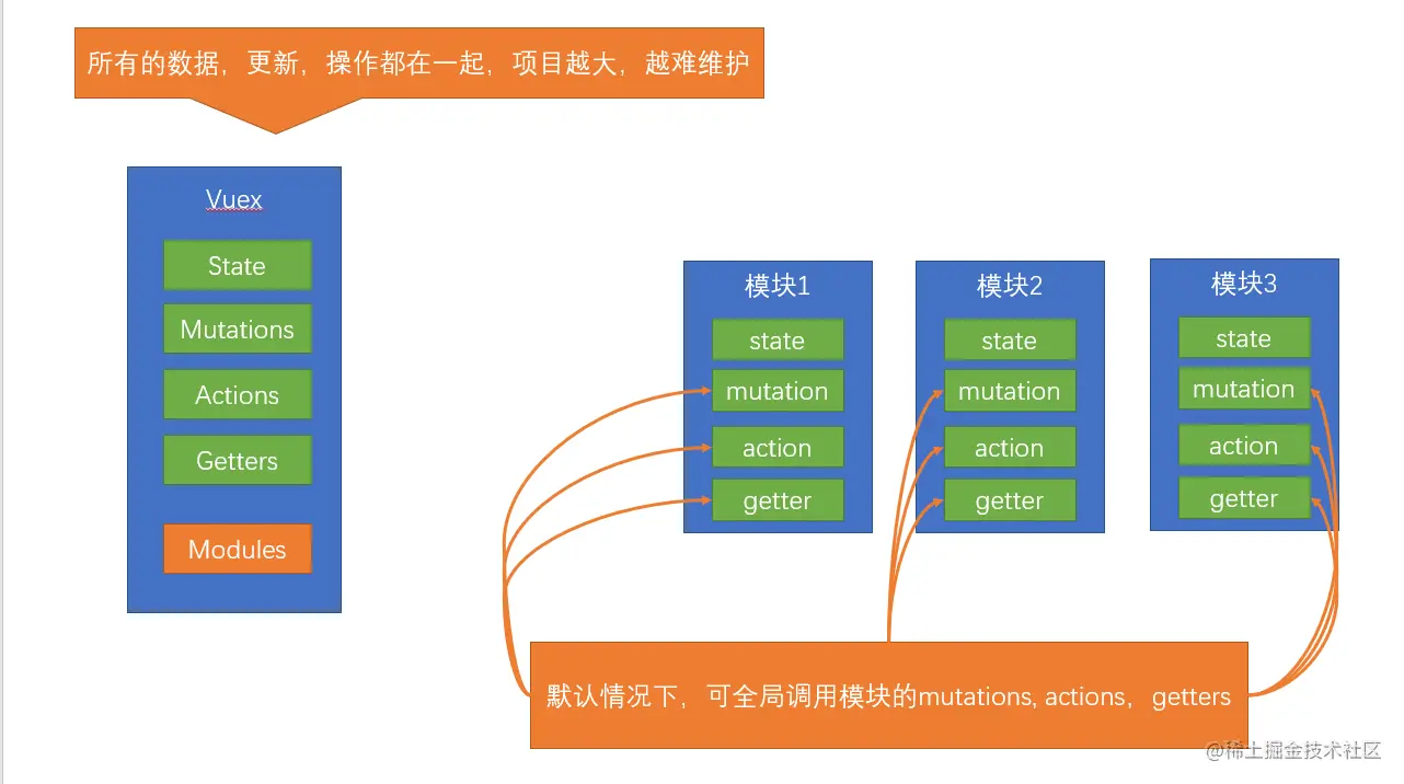 image-20200904164007116.png