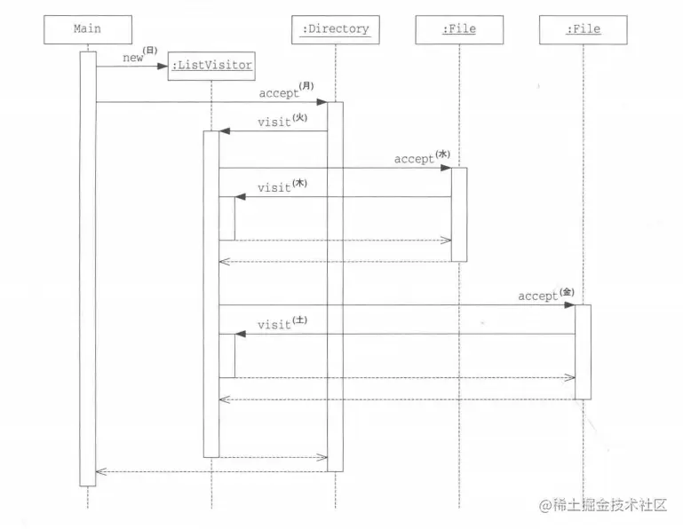 image-20221218150225294