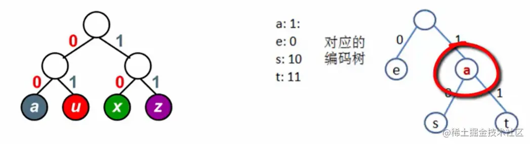 image-20220708004934296