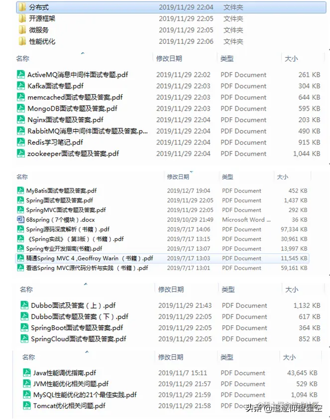 腾讯面试复盘：数据库+数据结构+JVM+网络+JAVA+分布式+操作系统 - 脉脉