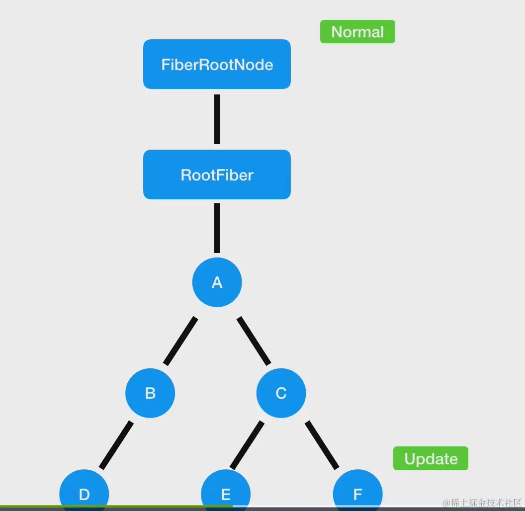 image-20210521171419553