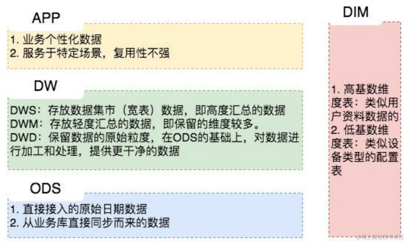 image-20240216195709445