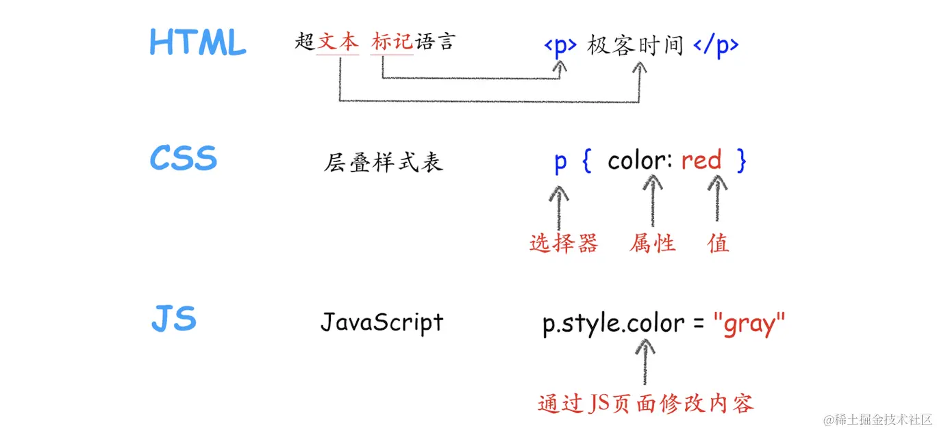 Screenshot 2024-03-27 at 22.00.17.png