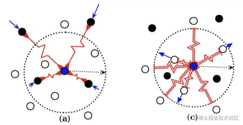 image-20211106213319693