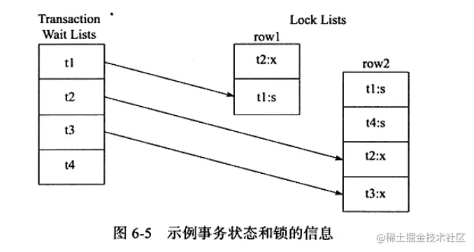 image-20220601214238586