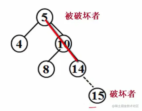 image-20220702051127034