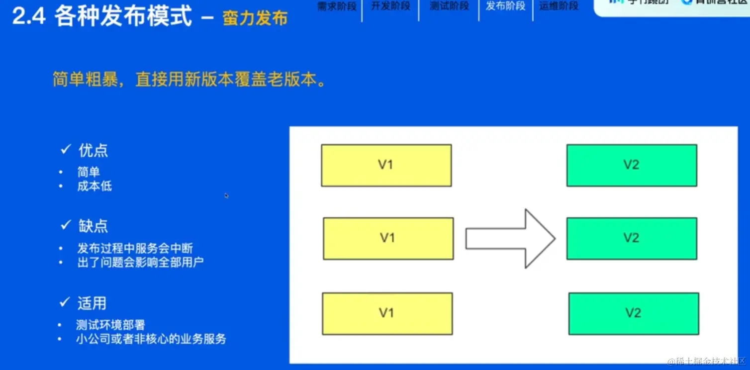 image-20220522105304992