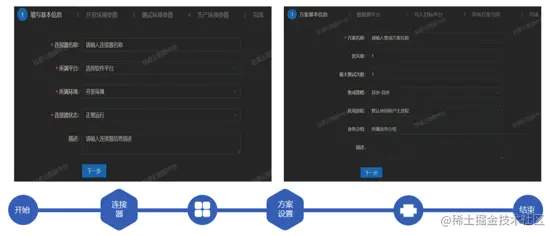 吉客云系统对接ERP