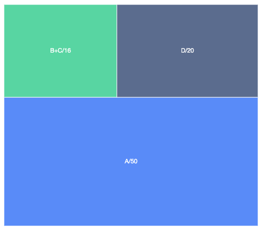 屏幕快照 2021-02-01 20.19.53.png