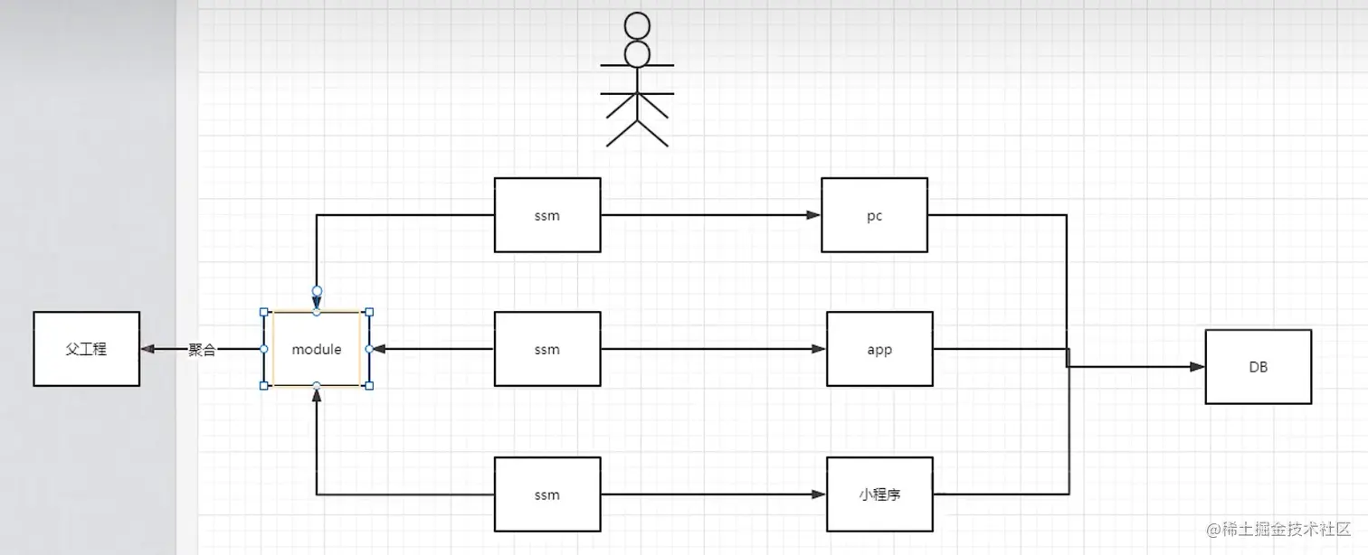 image20220722173458770png