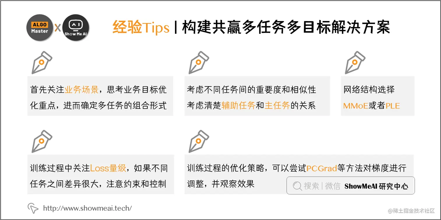 经验Tips | 构建共赢多任务多目标解决方案; 1-31