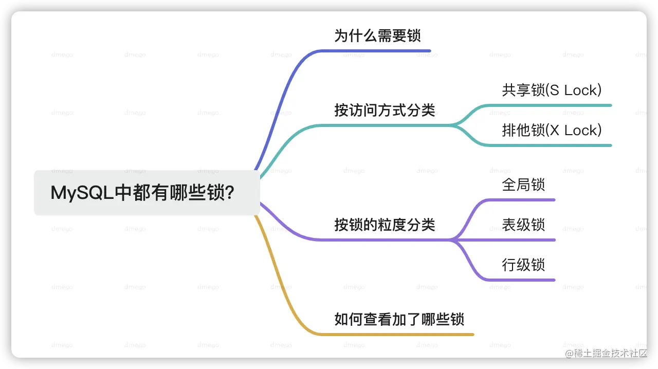 image-20230613214821614