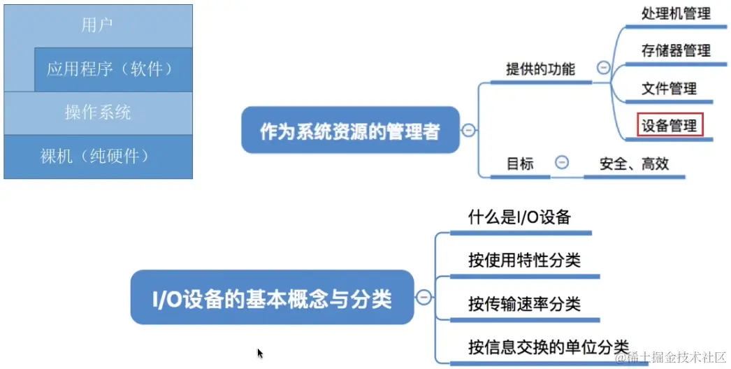 image-20230821130852309