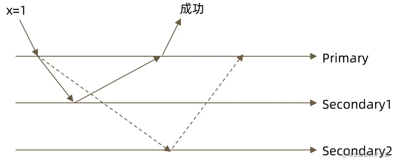 screenshot-20220409-231652