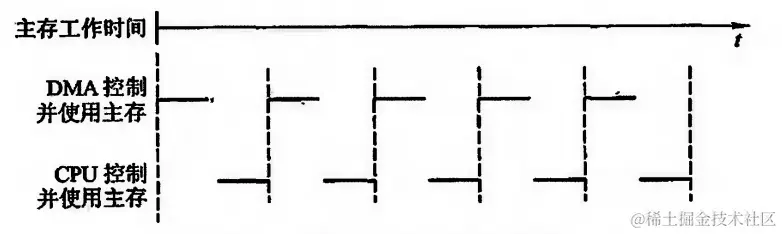 image-20240309113241453