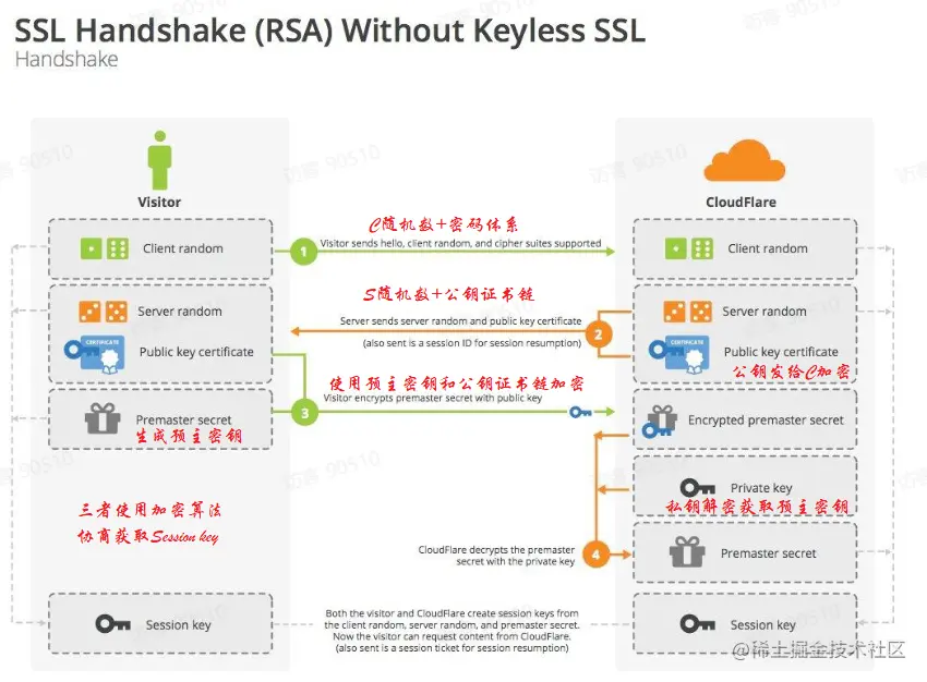 屏幕截图 2023-08-08 203309.png