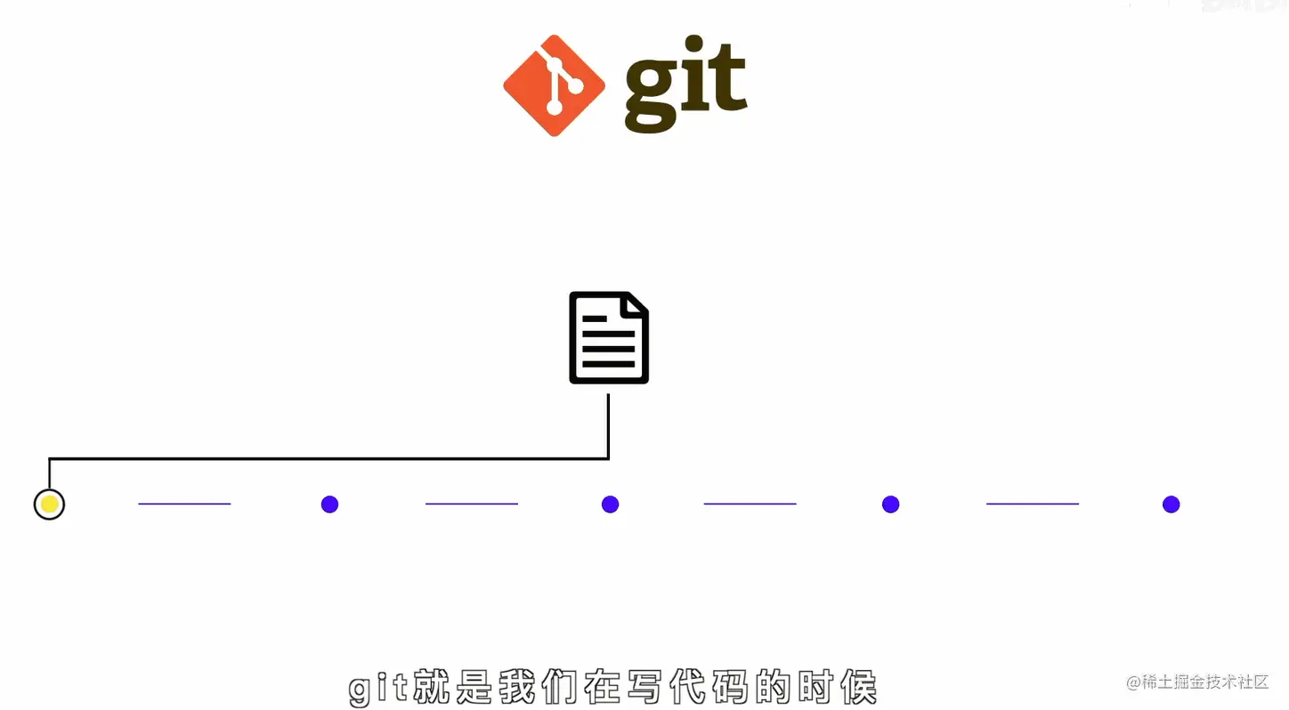 git.gif
