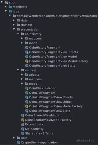 Crypto Stonks 5000 - Project structure