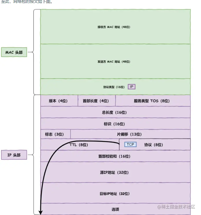 image-20230110164751903