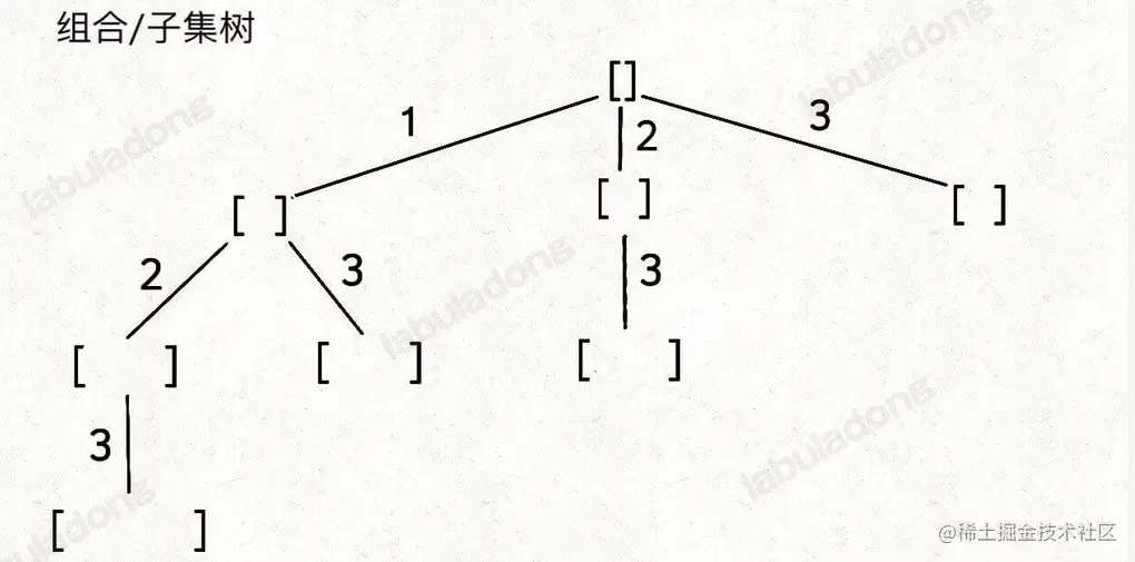 image-20221011122808363