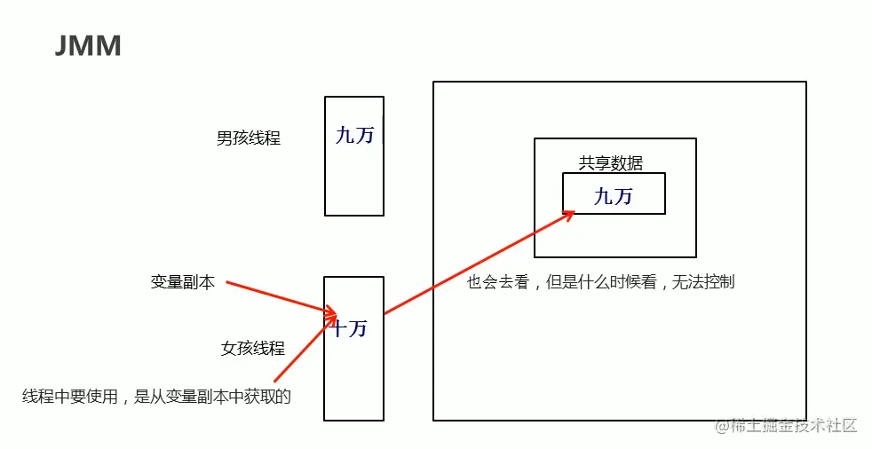 截屏2021-11-08 下午4.16.57.png