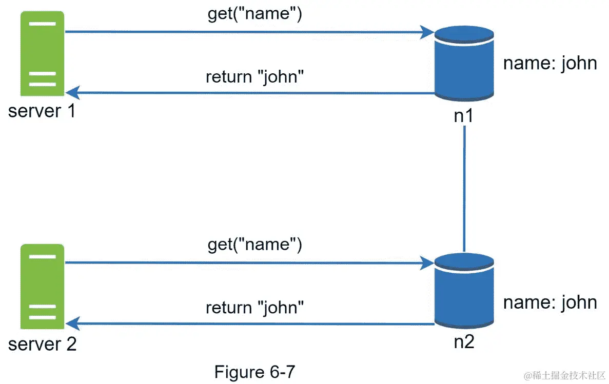 A screenshot of a cell phone  Description automatically generated