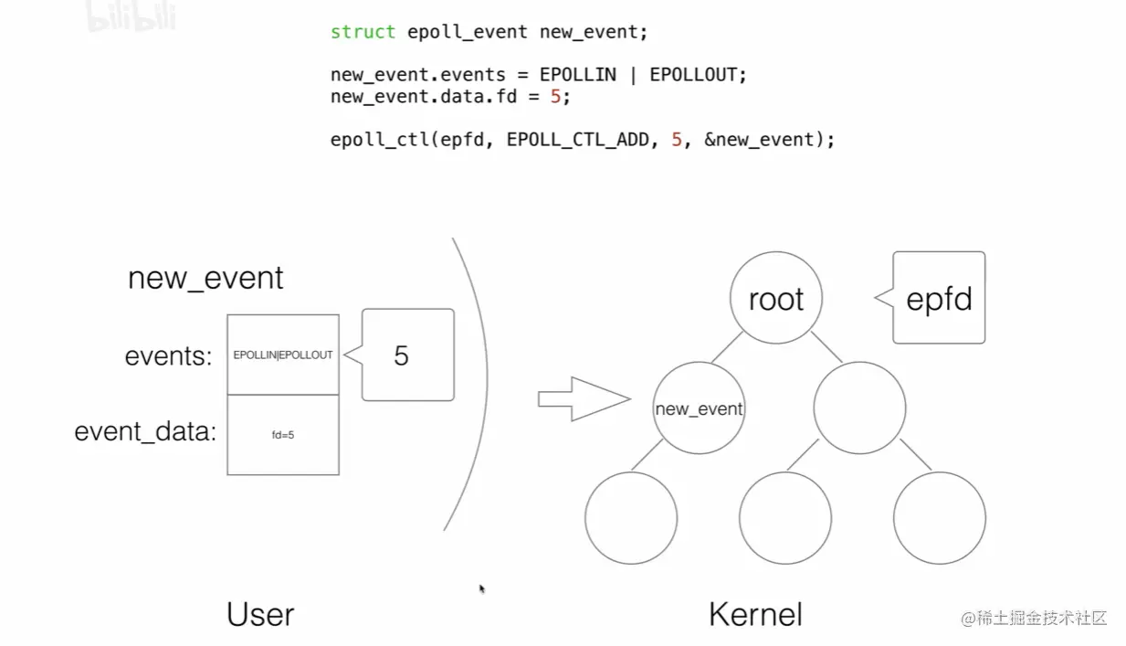 image-20210505111026586