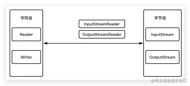 image-20230116154032422