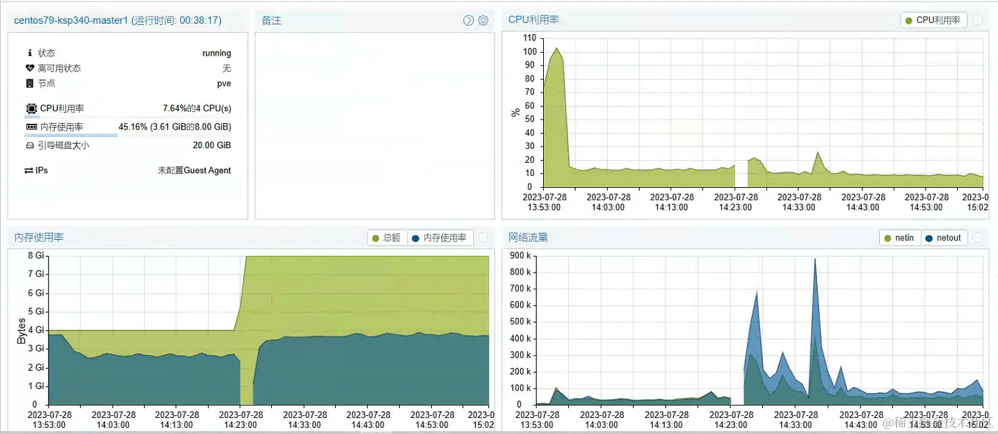 ksp-overview-master-1