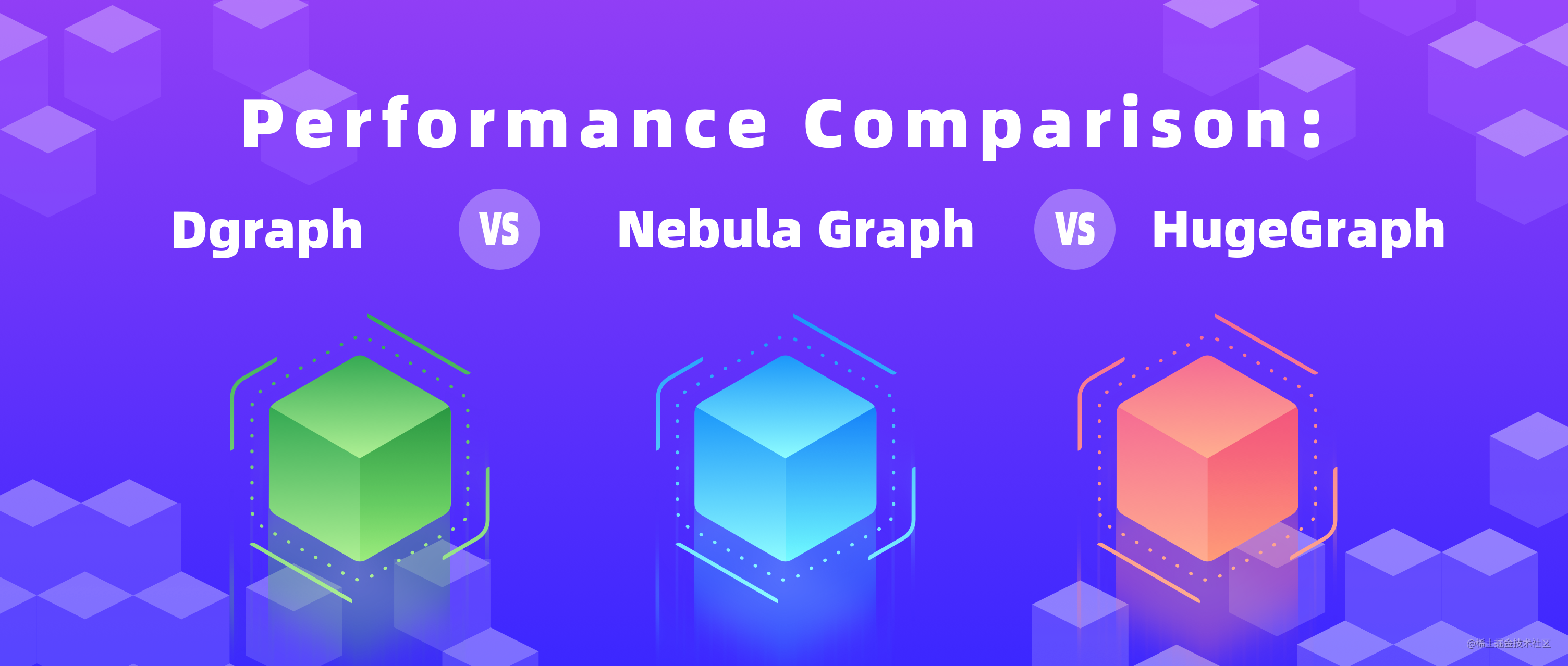 Benchmark, the mainstream open source distributed graph database ...